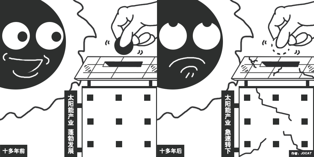 【漫画台湾】台湾太阳能产业成惨业
