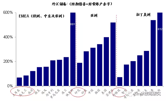 南非gdp是如何衰落的_南非第二季GDP显示经济陷入衰退 兰特应声下挫逾2(3)