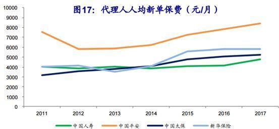 平安县人均gdp_彩明堂腾讯分分彩下载