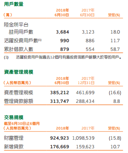 收入证明_香港医生收入(2)