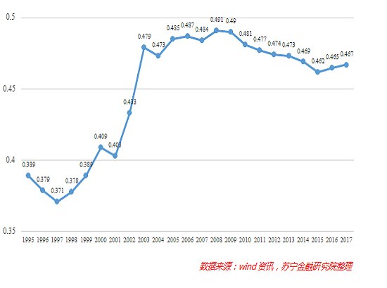 台湾人均财富_台湾旗帜