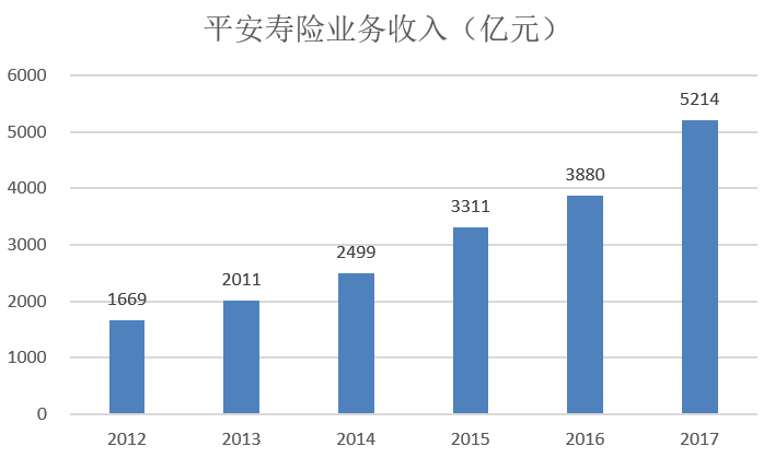 中国人口日的意义_7.11世界人口日 一起来了解一下人口普查那些事(3)