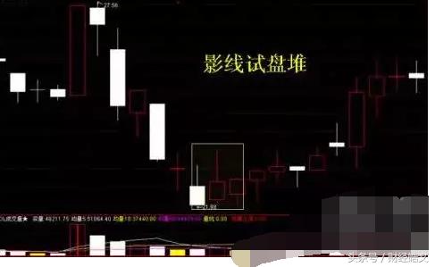 股票破位必须止损吗?庄家洗盘手法图解,有哪些洗盘手段?