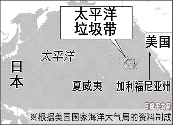 报告：“第七大陆”增重16倍 日本中国占前两名