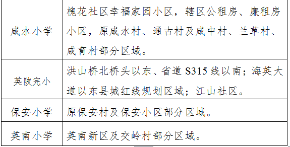 衡阳县数学中小学v数学任务出炉看看!快划分你研修的片区远程小学城区图片