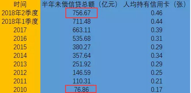 全国人口储蓄_中国邮政储蓄银行图片