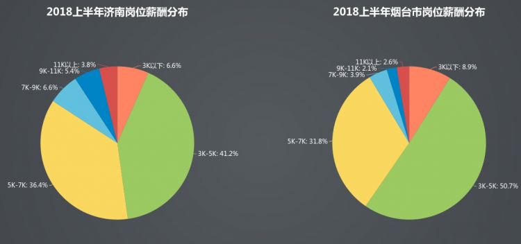 最新gdp排行_山西11市最新GDP排名出炉！谁最穷？谁最富？增速最快的居然是...(2)