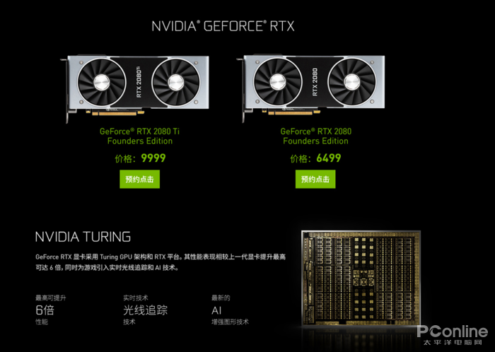 RTX2080(Ti)显卡现场首发:价格和性能都远超GTX1080