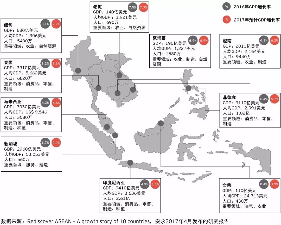 中美贸易战僵持不下,东南亚或成为最大赢家