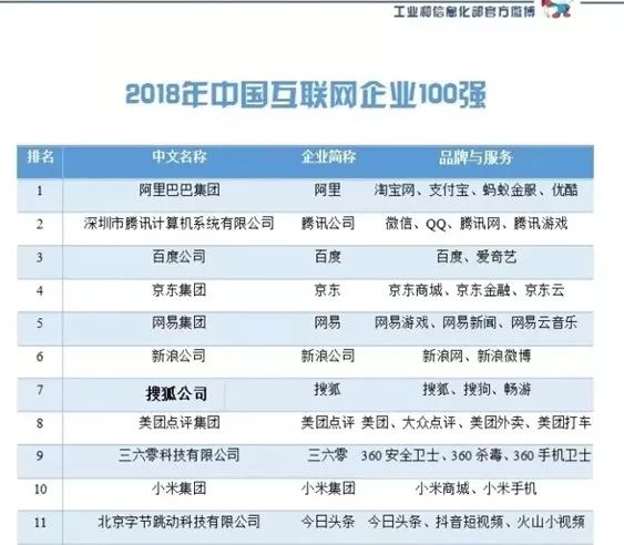 股票涨幅排名_2020股票涨幅(3)