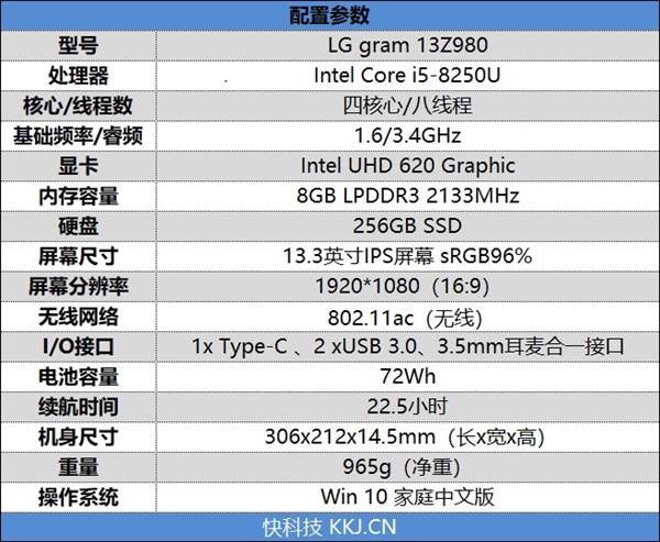 轻薄、性能、续航还是颜值！7000-8000元笔记本推荐：你想要的都有