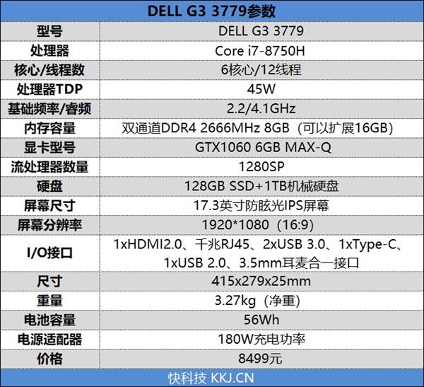 轻薄、性能、续航还是颜值！7000-8000元笔记本推荐：你想要的都有