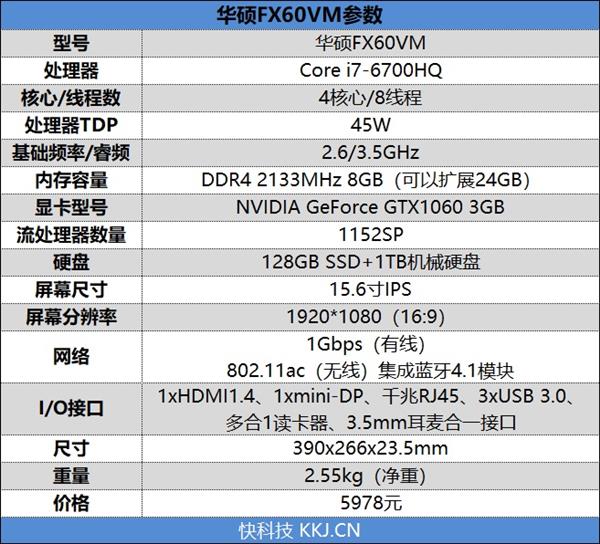 轻薄、性能、续航还是颜值！7000-8000元笔记本推荐：你想要的都有