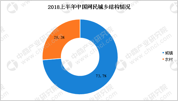 人口性别发展战略研究_国家人口发展战略研究报告(2)