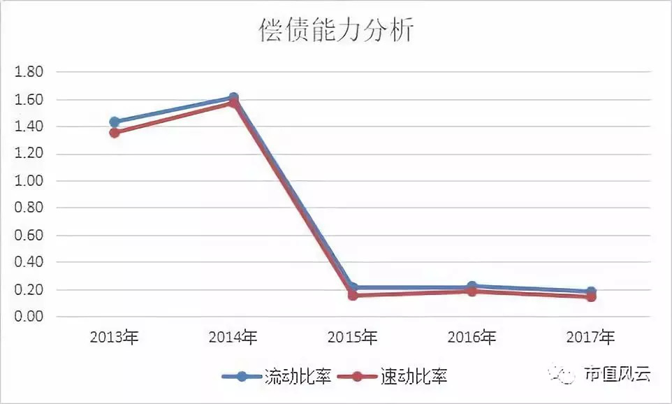 利源精制祸不单行:银行账户和实控人股票均遭