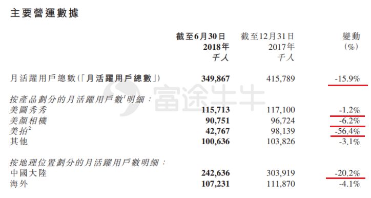 大牛简谱_兰博基尼大牛(3)