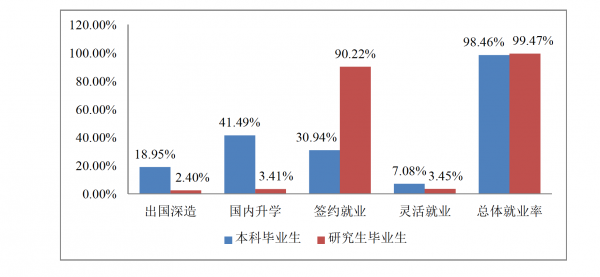 32万人口_过去6年昆明常住人口多了不到32万 不及西安一年增量(2)