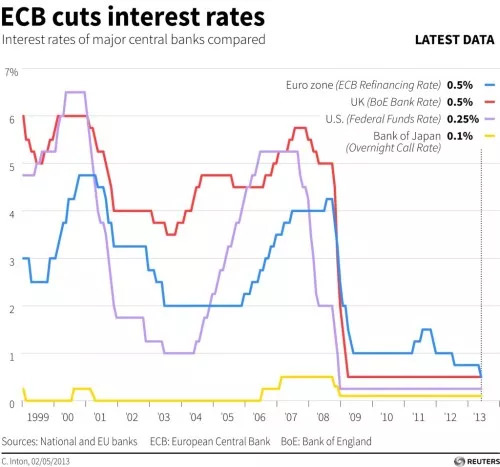 2019经济周期_宣继游 2019年经济周期的展望及过去的总结(3)