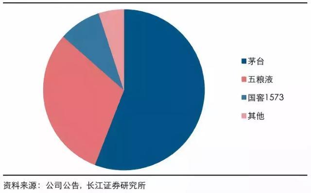 1952年中国经济总量_2020年经济总量(3)