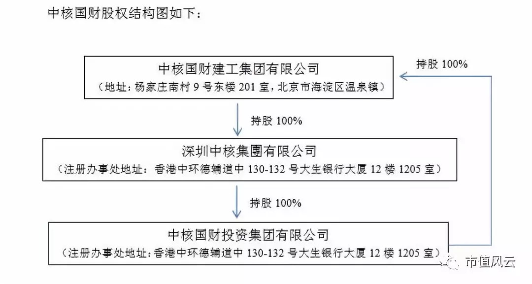 融总量是一国各经济主体对_一国两制图片(2)