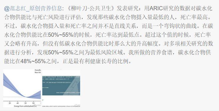还惦记着“戒碳水”的人，可以从容破戒了！