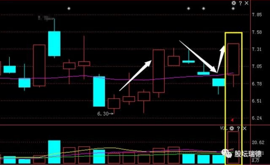 中国芯片第一股惨跌至1元,今天主力资金流入高