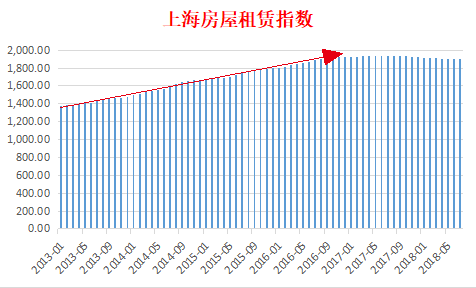 人均年龄_中国人均寿命变化图(2)