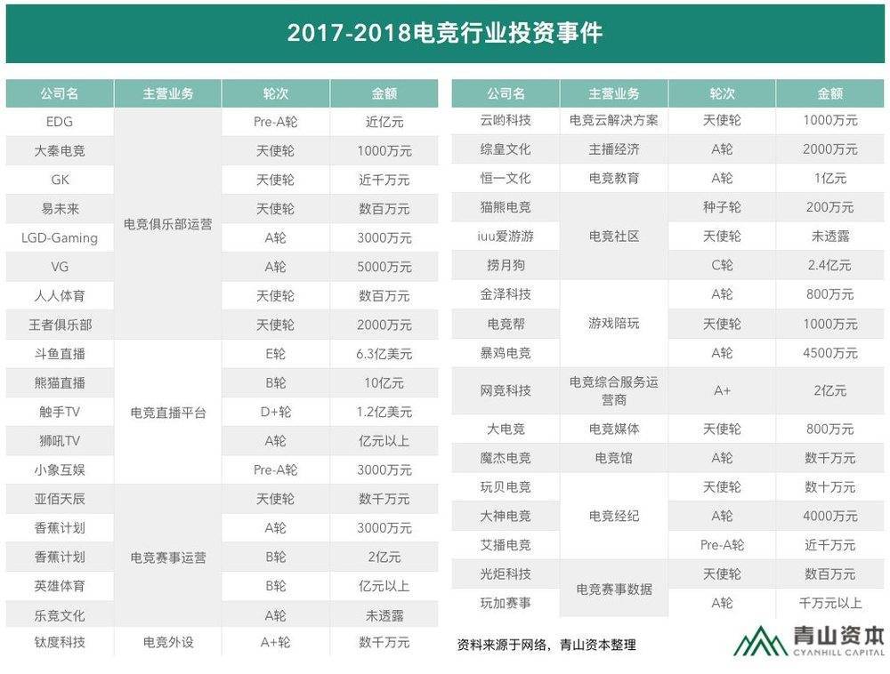 王思聪家里有钱半个省的gdp_有钱头像(2)