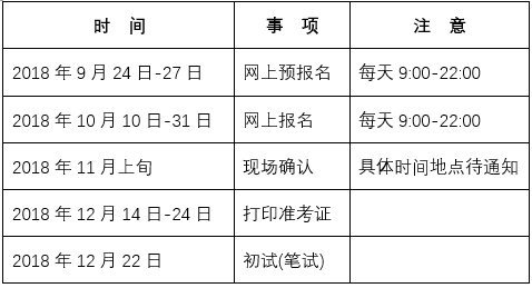 厦门大学2019年EMBA硕士研究生招生考试公