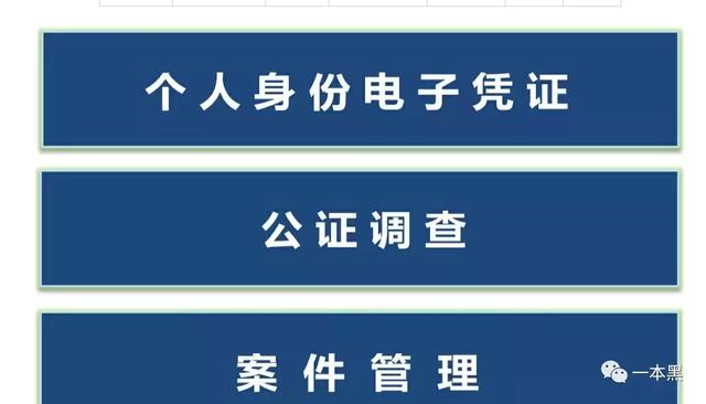 银行结算账户_银行账户收入来源(3)
