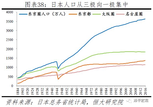 gdp55_中国gdp增长图