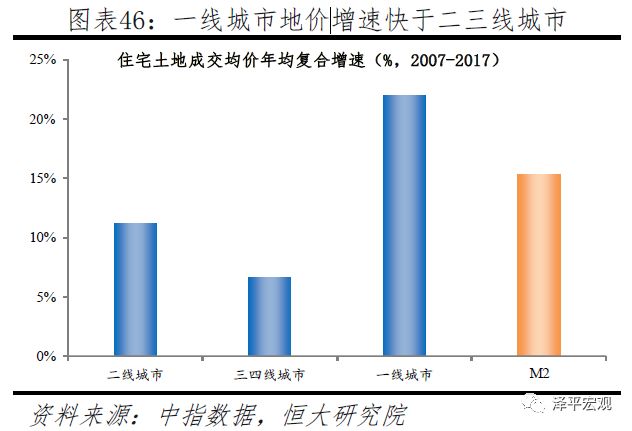 资金角度看gdp_支付宝冻结资金怎么看