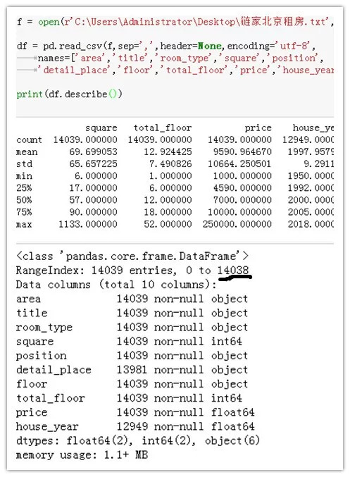 Python 爬取数万条北京租房数据,揭穿房租疯涨
