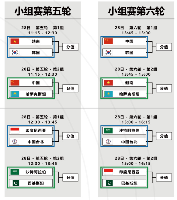雅加达亚运会英雄联盟表演赛赛程出炉