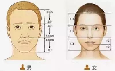 “魏璎珞”发际线后移，昆凌发型显矮，居然靠它们拯救了回来!