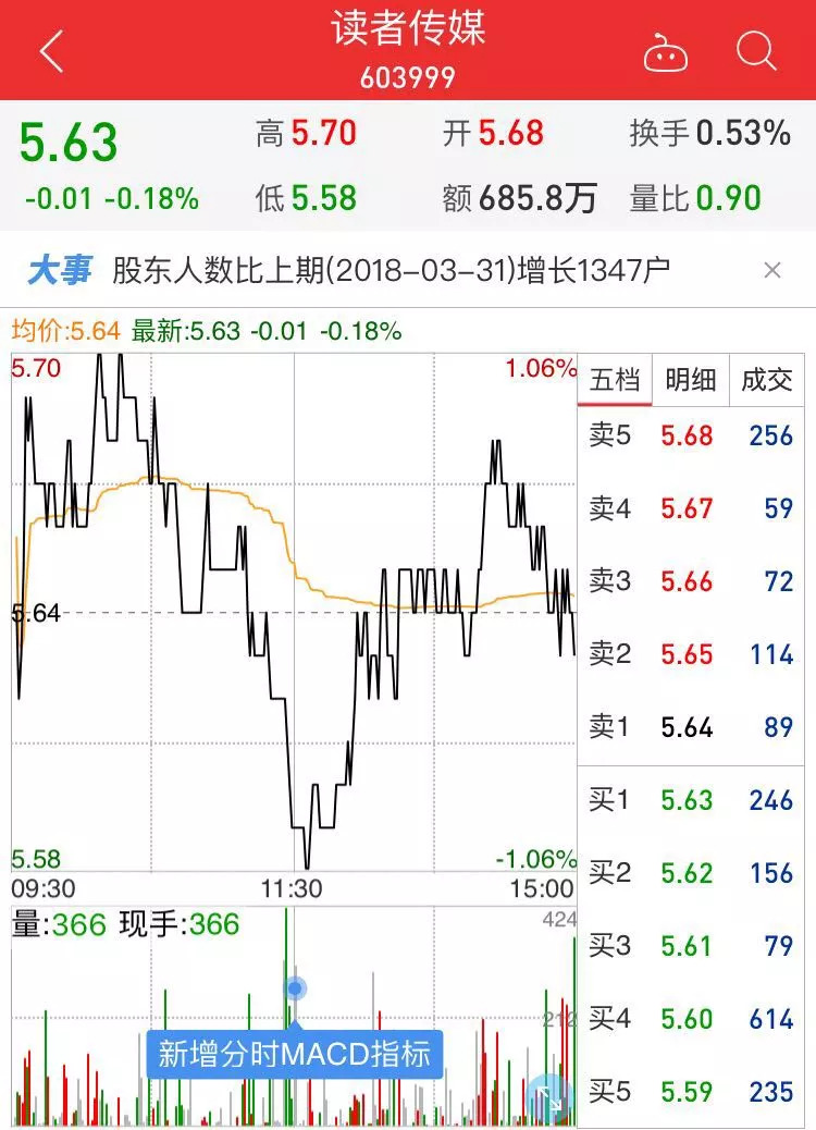 个人工资收入证明模板_读者的工资收入(2)