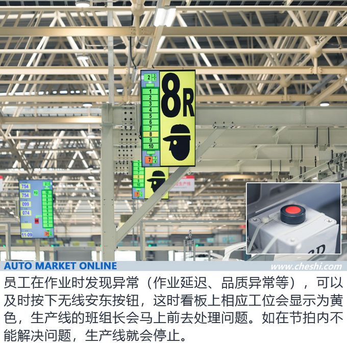 高质量管控的质造工艺 探究广汽丰田C-HR生产线-图7