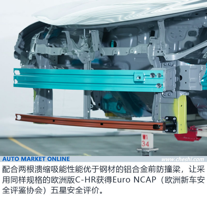 高质量管控的质造工艺 探究广汽丰田C-HR生产线-图12