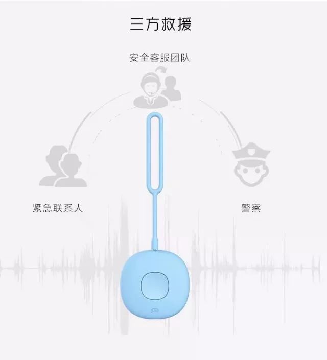 又一起女孩乘顺风车遇害!女生独自在外关键时