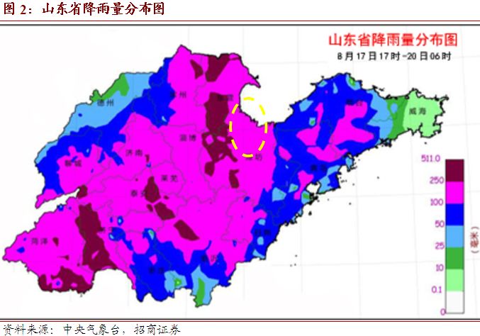 山东省寿光市人口_山东省一县级市,人口超90万,名字起得 非常霸气