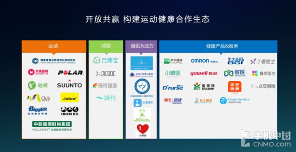 为穿戴市场注入活力 荣耀手环搭载彩色触屏