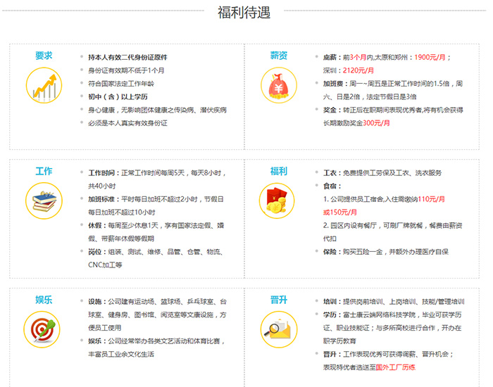 富士康的员工真实工资_富士康员工收入