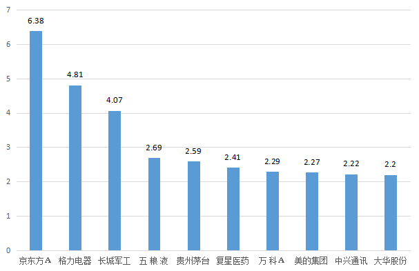 E6B563F617747C915266F0F67EF7476247207084_size3_w607_h393.png