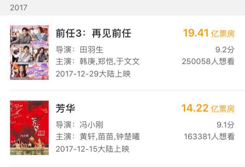 收入证明_2018年互联网收入(2)