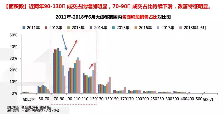 中国2018年gdp总量_2018成都人均gdp(3)