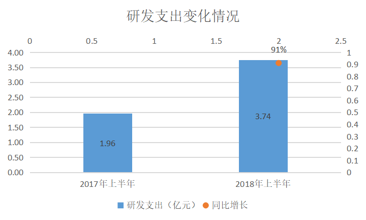 生活的大数据分析,生活的大数据分析怎么写