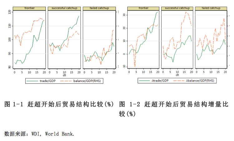 英国出口占GDP的比重_英国国旗(3)