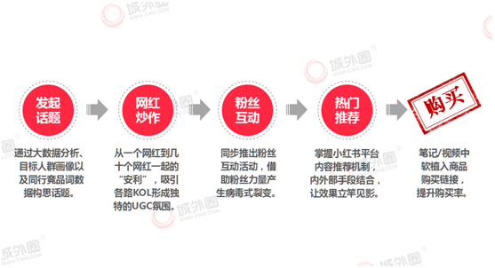 9E5474869B8DC69B50DFB6968F777F290C39EB03_size87_w557_h302.png