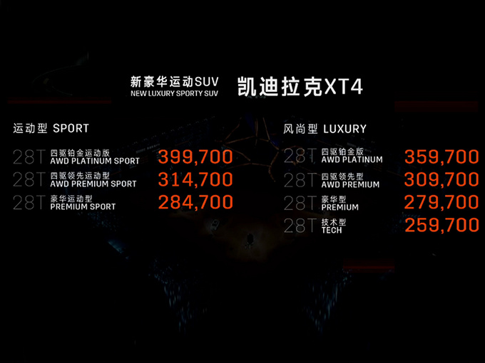 凯迪拉克XT4正式开卖 售价25.97万元-39.97万元-图1