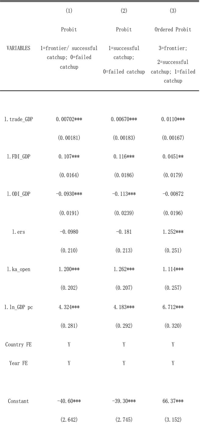 gdp 浮动汇率制_暗香浮动月黄昏图片(2)